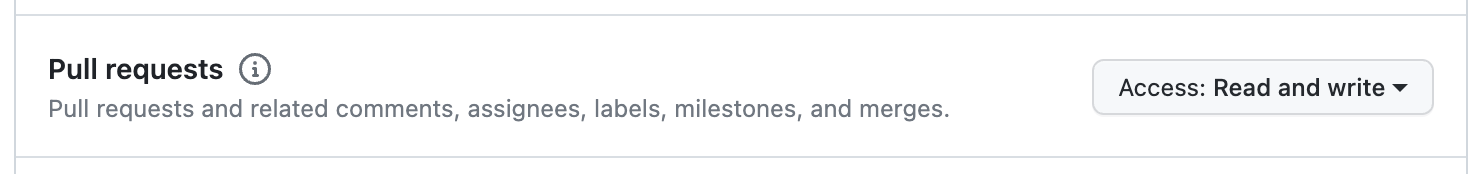 GitHub screenshot showing pull requests with read/write access.